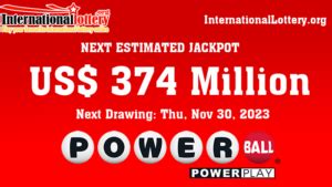 Trusted Safety Guide To Play International Lotteries .